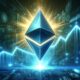 Análisis del precio de Ethereum: ¿Es buen momento para comprar?