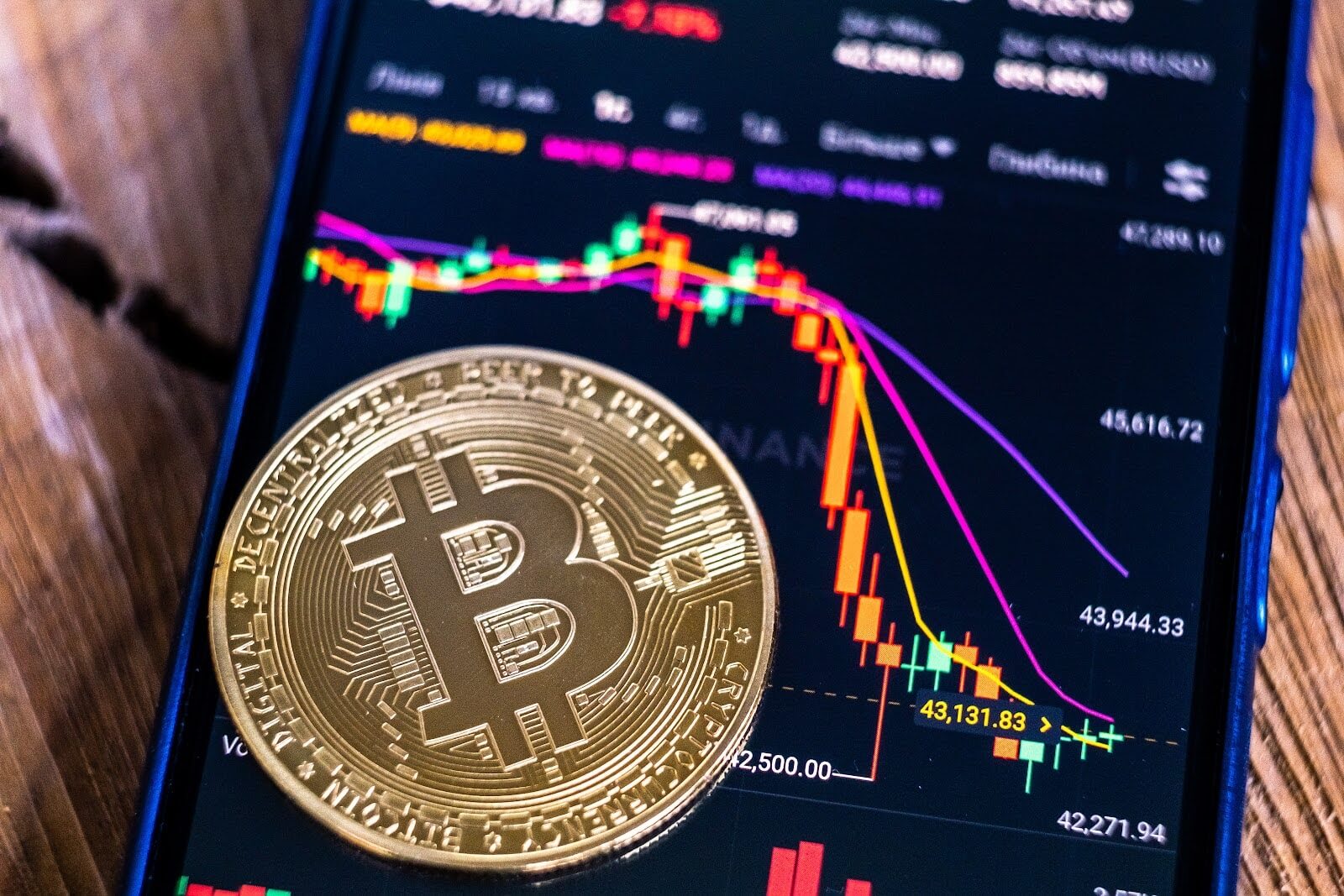 BTC cae debido al mal debut de los ETF al contado de Hong Kong