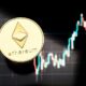 Ethereum se dispara por 2 decisiones de la SEC