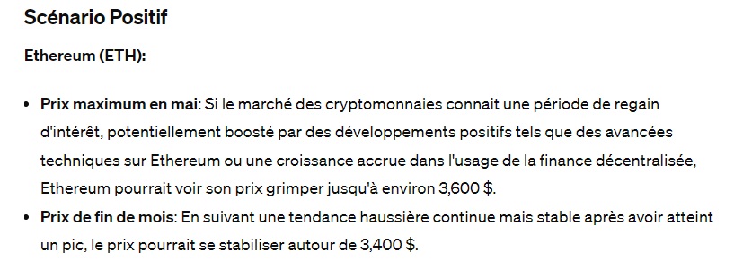 ChatGPT predicción precio Ethereum