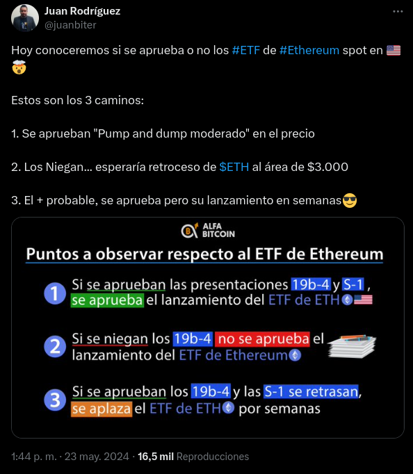 Los tres caminos probables de la SEC, ya sabemos que han optado por el tercero.