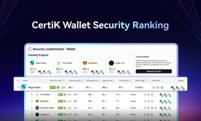 La billetera Bitget encabeza el ranking de seguridad de las billeteras CertiK Crypto