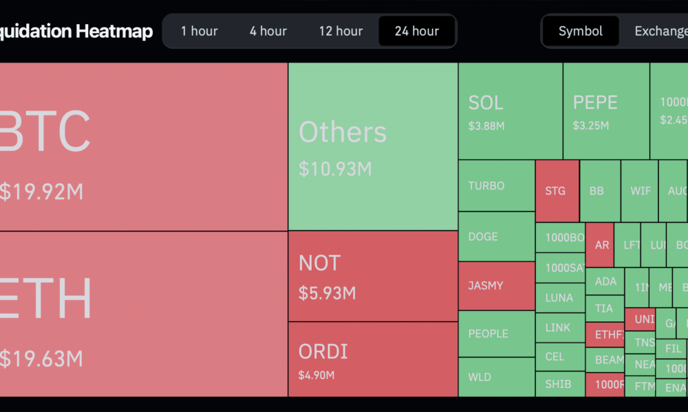 $4.7 mil millones en Bitcoin, ¡las opciones de Ethereum están a punto de expirar! ¿Las predicciones van a salir mal?