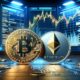 Bitcoin y Ethereum siguen con sus precios en tendencia alcista, según 3 indicadores