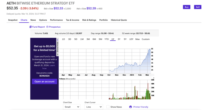 realizar trading de ETF en E*Trade