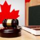 LiquiTrade faces sanctions as Canada cracks down on unregistered crypto exchanges