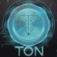 TON Application Chain and Polygon Labs partner for TON L2