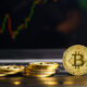 bitcoin price forecast wolfe research analyst