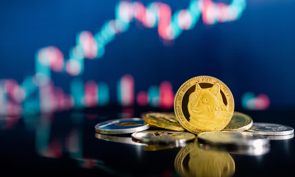 Shiba Inu ATH in sight as price skyrockets while a new Meme Index Fund coin competes