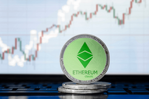 Ether se acerca a los $3,500 mientras las principales altcoins superan a Bitcoin