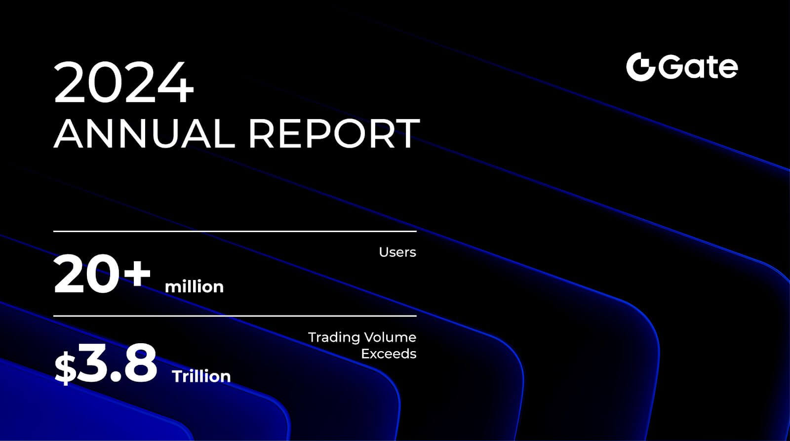 Informe anual Gate 2024: el volumen de operaciones supera los 3,8 billones de dólares, consolidando su posición entre los cuatro primeros del mercado