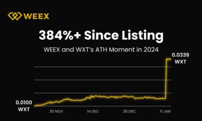 WEEX 2024 Annual Report